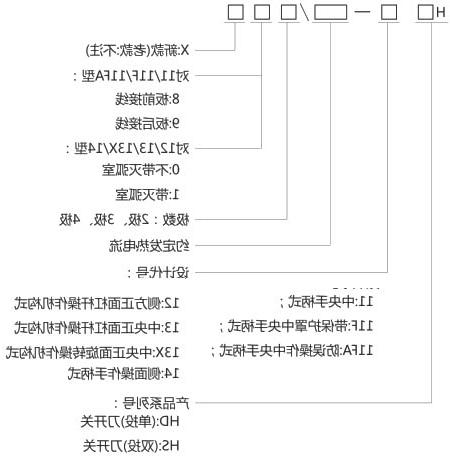 HD11FA防误型刀开关-滚球app集团